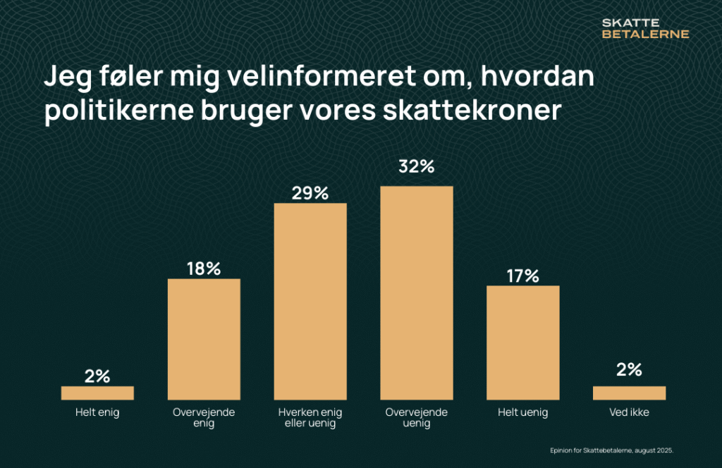Overskrift (8)
