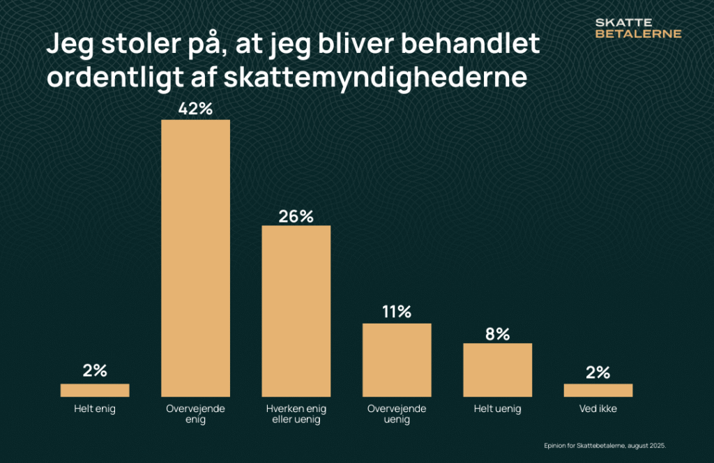 Overskrift (9)